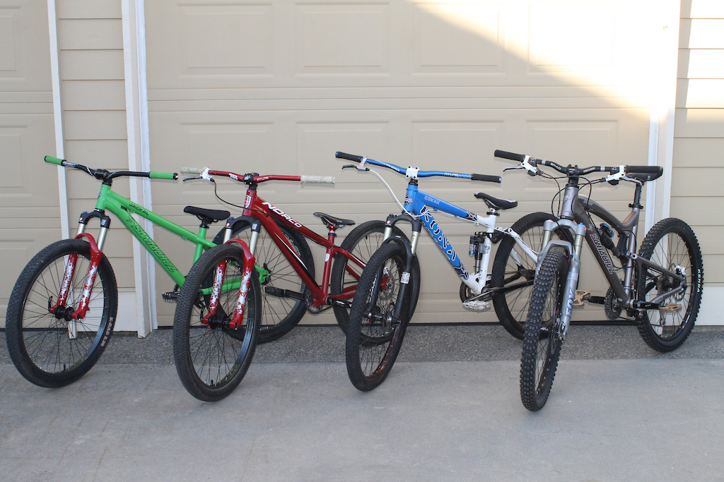 the group