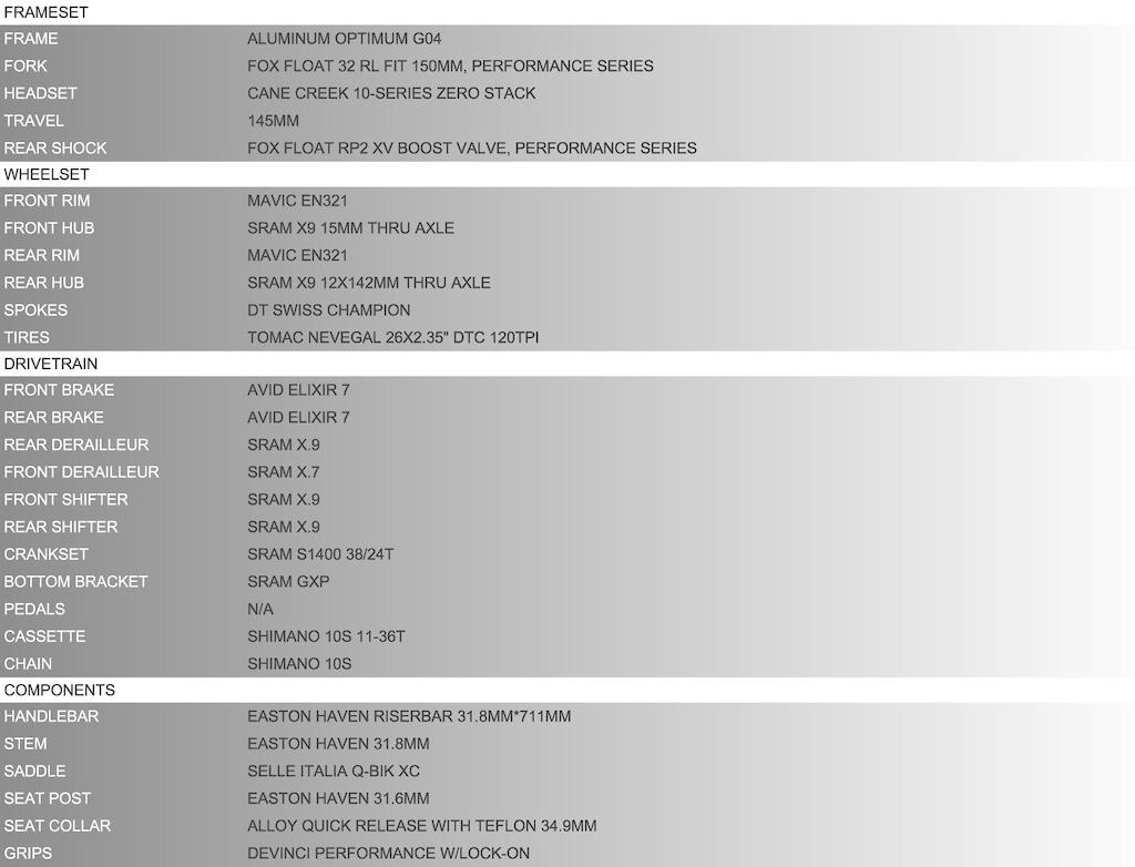 2012 Devinci Dixon RC spec sheet