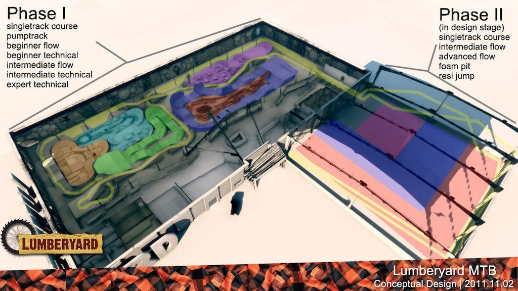 Pre-Viz renderings of course in the new building