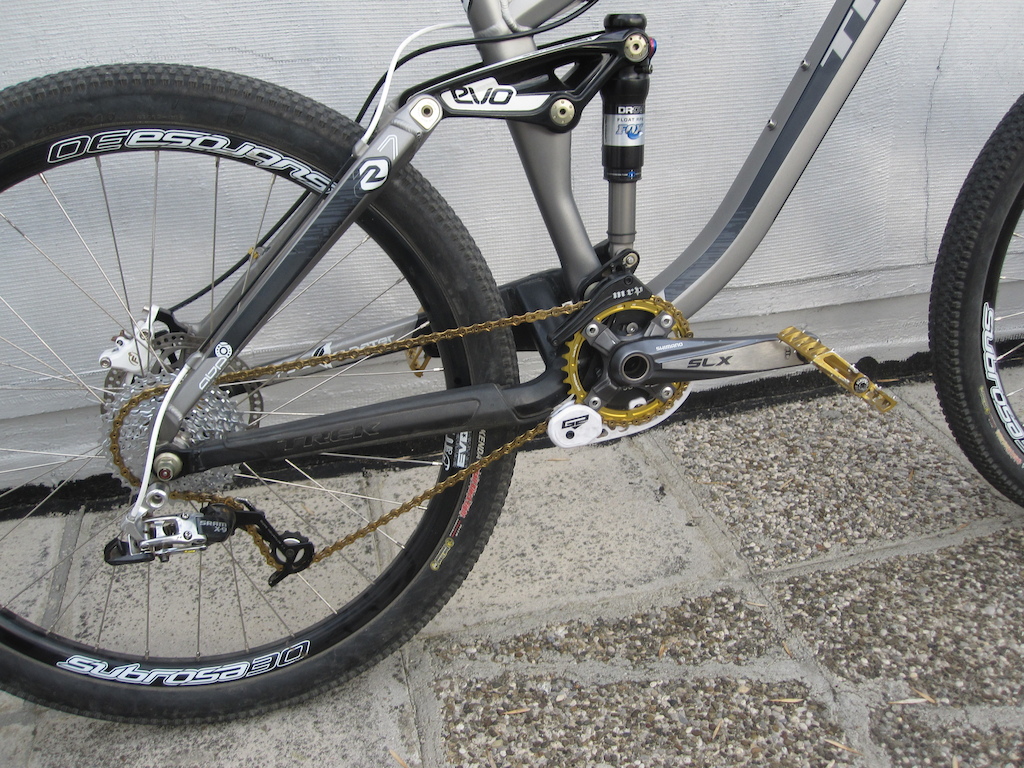 Trek Remedy