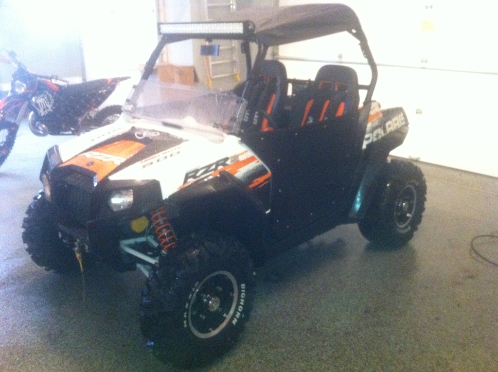Rzr