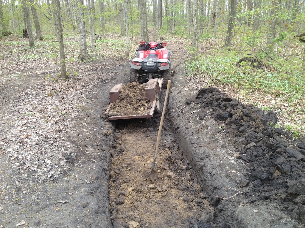 digging