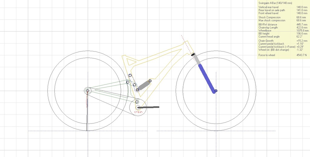 playbike design and curves