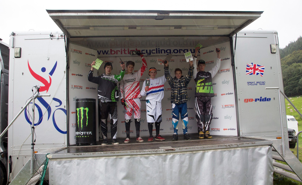 Few riders from the finals of the 2012 BDS at Llangollen to go up with the last video.
