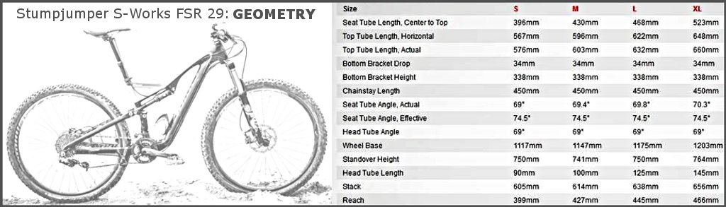 Specialized Stumpjumper S-Works FSR 29 Geometry