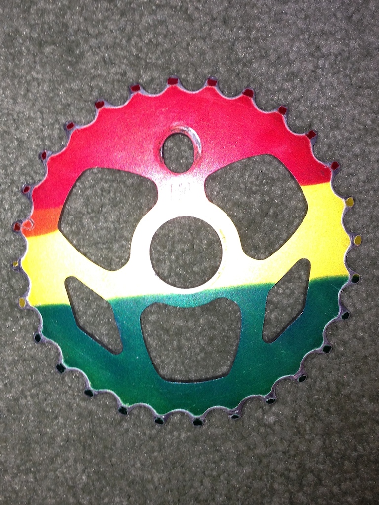 Parts