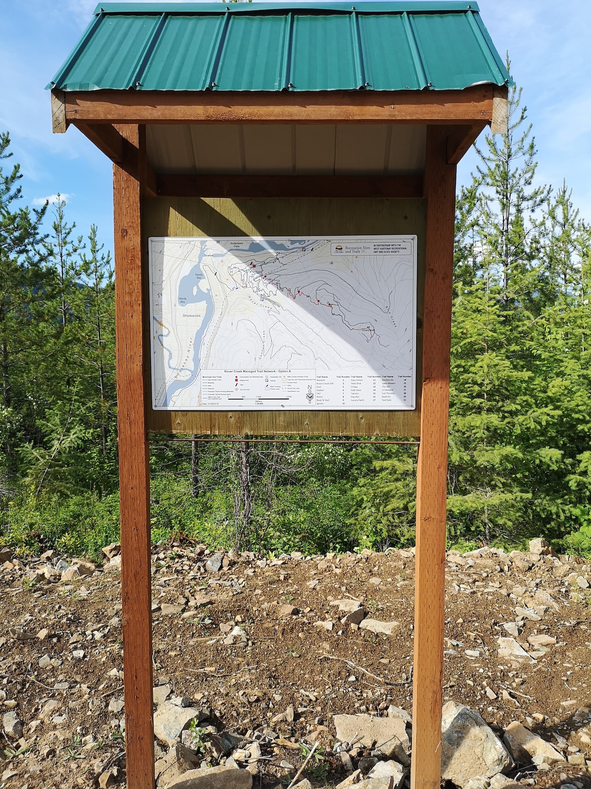 kiosk trail map at the staging area
