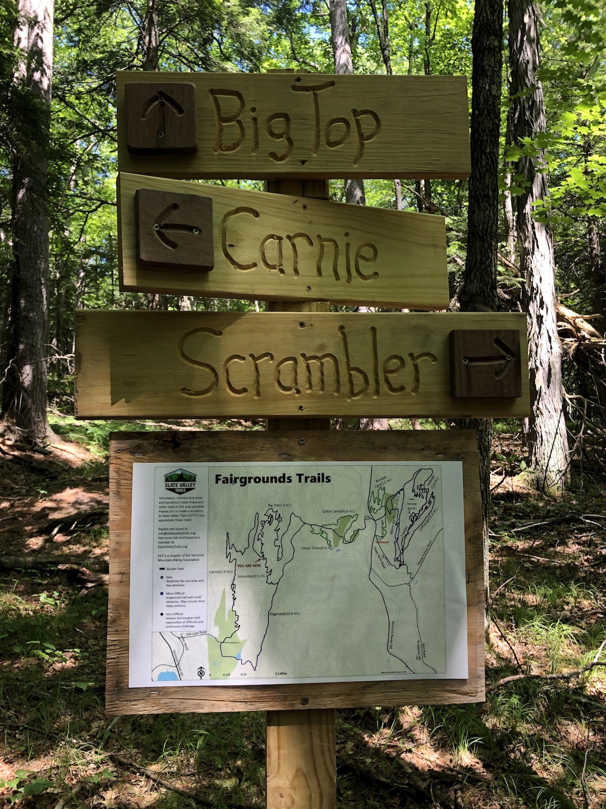 A trail sign showing Big Lob, Carnie, and Scrambler routes with a Fairgrounds Trails map.