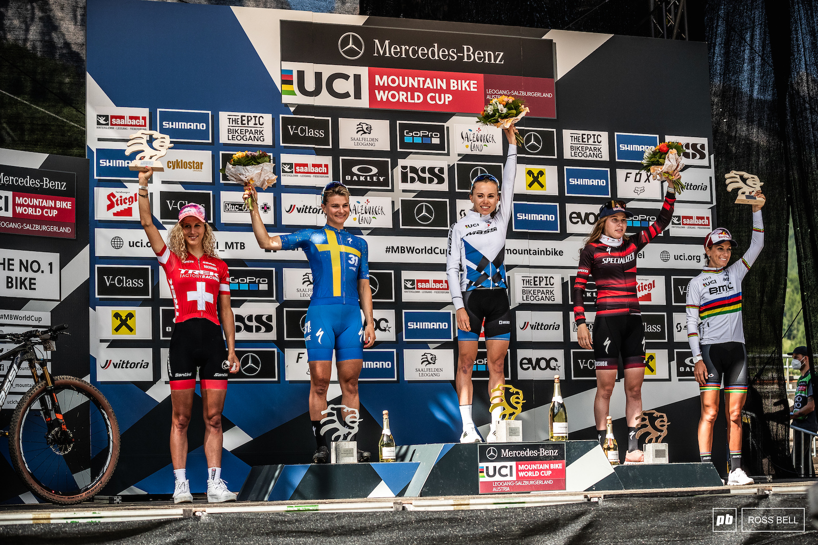Your top 5 elite women 1st Loana Lecomte 2nd Jenny Rissveds 3rd Laura Stigger 4th Jolanda Neff 5th Pauline Ferrand Prevot
