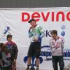 Pinkbike profile picture for @kevin