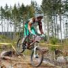 Pinkbike profile picture for @numb
