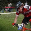 Pinkbike profile picture for @jumps