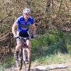 Pinkbike profile picture for @Beetle
