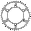 cycletools avatar