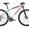 Pinkbike profile picture for @Cabs