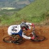 Pinkbike profile picture for @wanderson