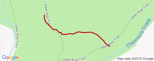 chewacla state park mountain biking