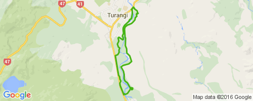 tongariro bike trail