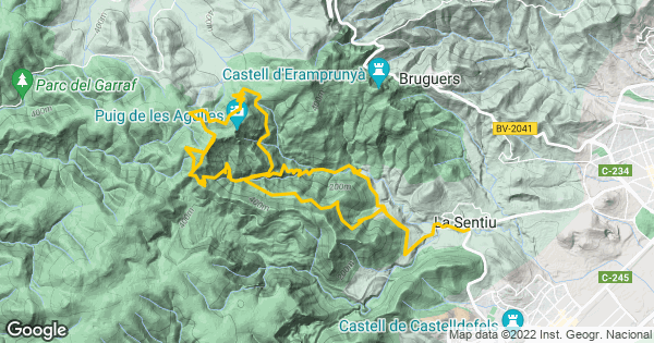 Mini Roller Coaster Mountain Biking Route Trailforks