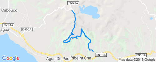 Fogo e água png