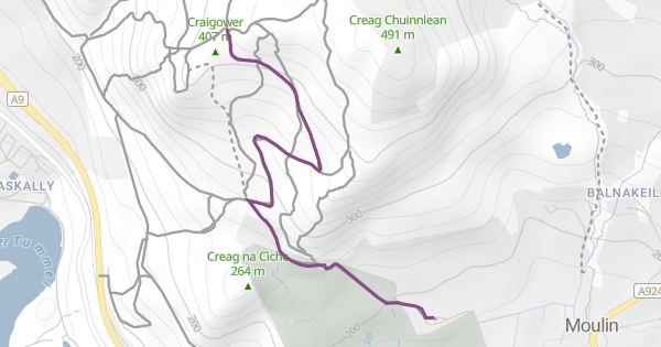 Craigower access Mountain Biking Trail - | Trailforks